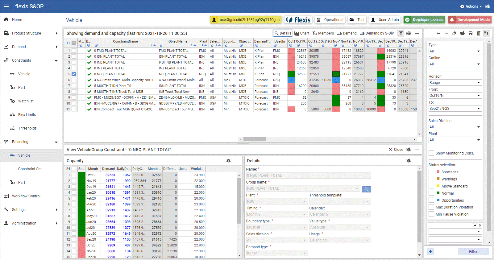 screenshot of S&OP - Demand Capacity Management